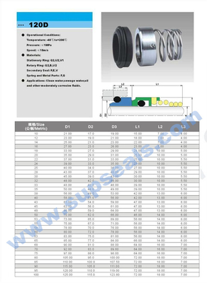 120D  Mechanical Seal Ring For Flowserve 42D Latty T900D Seal  Roten UNITEN 2 Seal